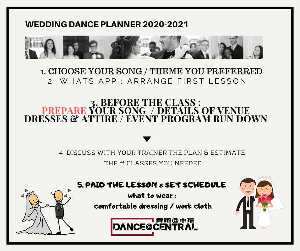 WEDDING DANCE 